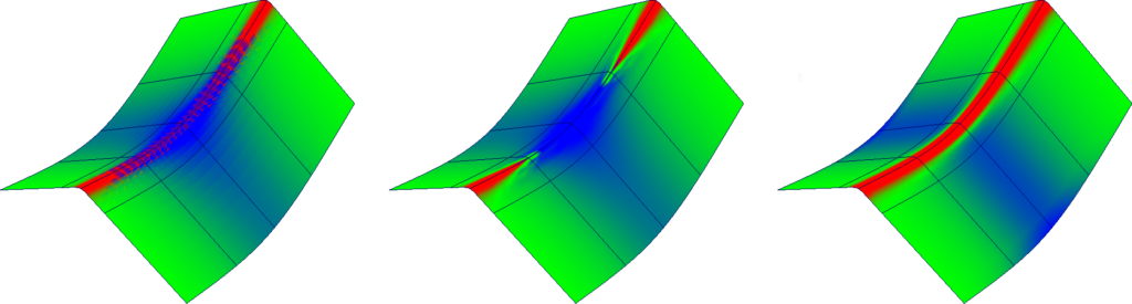 Comparison of different vertex curvature methods